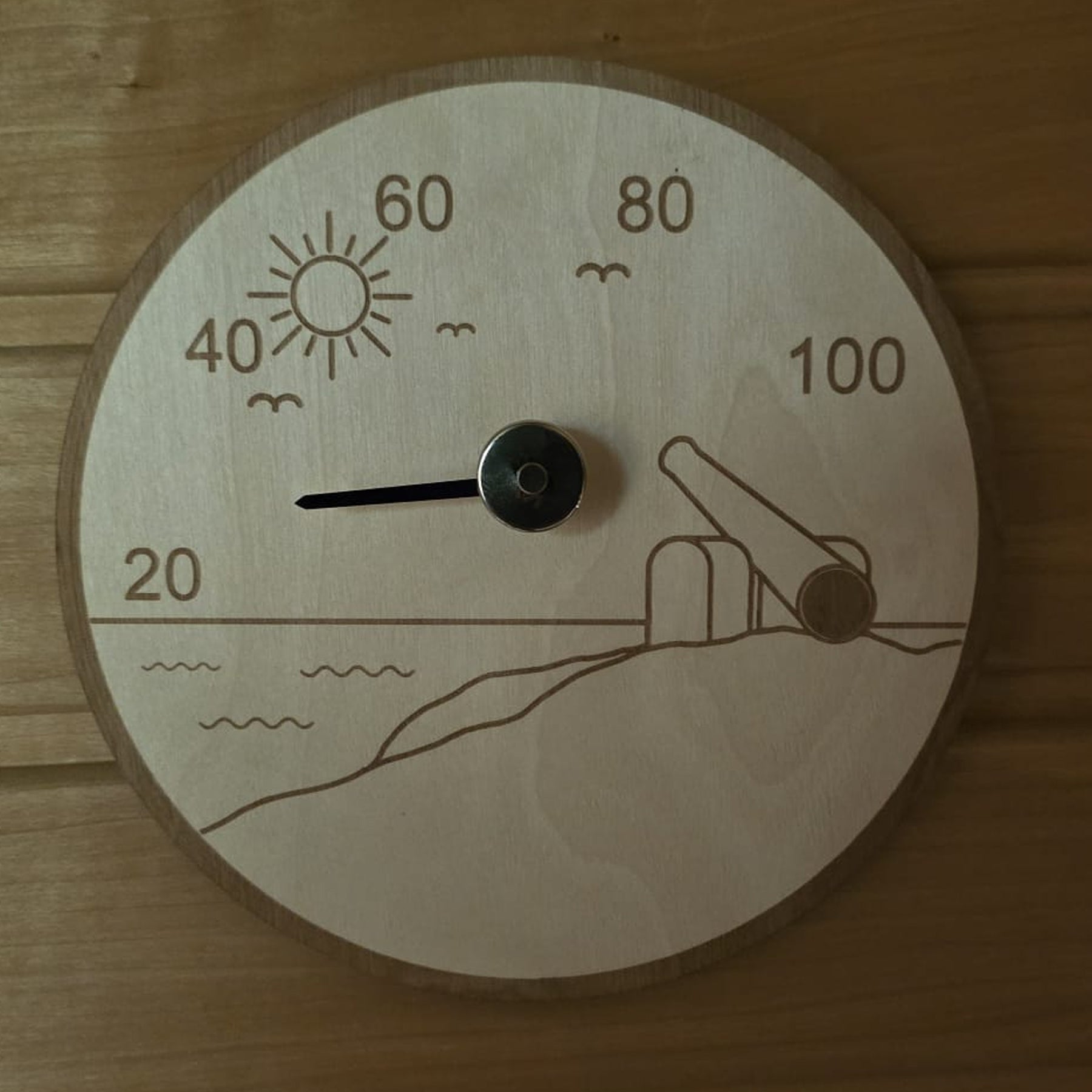 Saunamittari – Hangon tykki